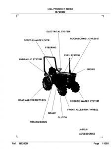 Kubota B7200D Tractor Illustrated Master Parts List Manual