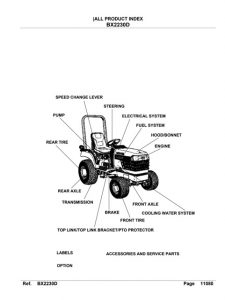 Kubota BX2230D Tractor Illustrated Master Parts Manual